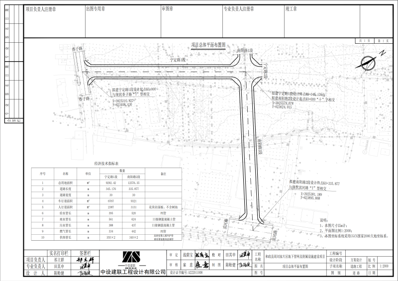 1、和政县周刘家片区地下管网及附属设施建设项目平面图_00.png