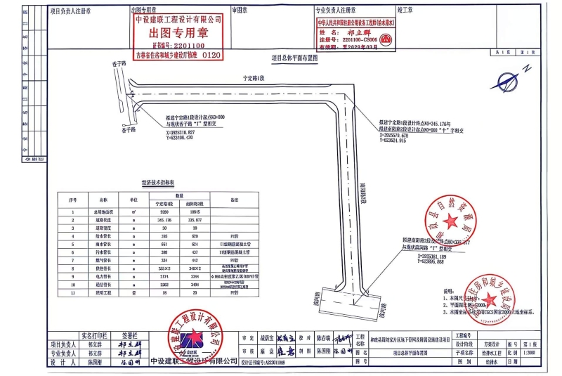 03和政县周刘家片区地下管网及附属设施建设项目总图.jpg