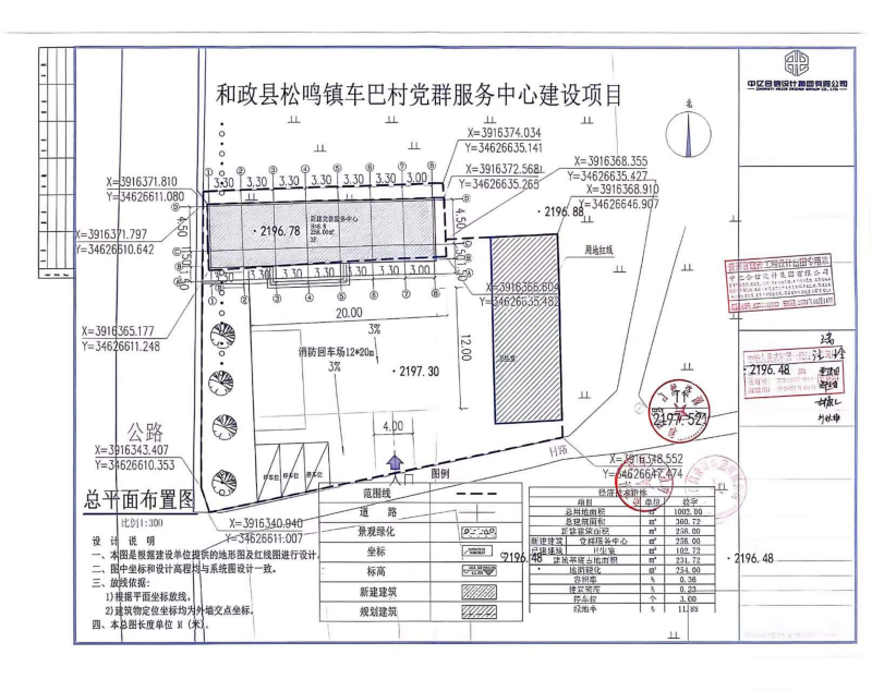 2、和政县松鸣镇车巴村党群服务中心建设项目总图_00.png