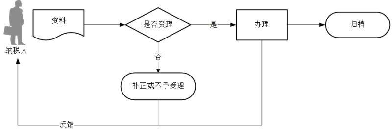 图片 1_20211201160850.jpg